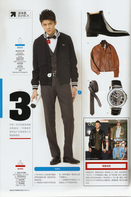 101010_GQ_Fashion_With_Bike_Accessories